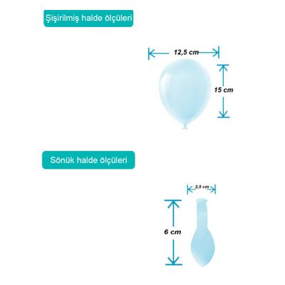 Blue Macaron Pastel Balloons 5