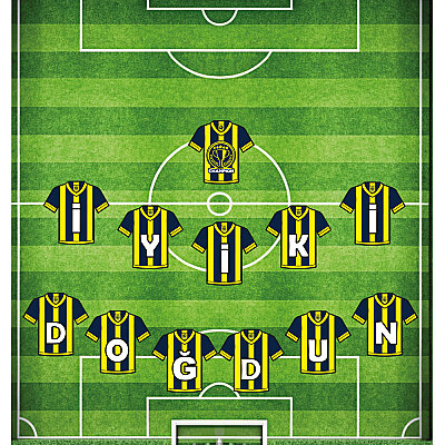 Champion Yellow Navy Blue İyi Ki Doğdun Banner - 2